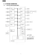 Preview for 8 page of Panasonic KX-TDA200BX Service Manual