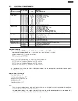 Preview for 9 page of Panasonic KX-TDA200BX Service Manual