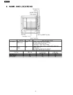 Preview for 12 page of Panasonic KX-TDA200BX Service Manual