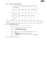 Preview for 19 page of Panasonic KX-TDA200BX Service Manual