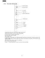 Preview for 24 page of Panasonic KX-TDA200BX Service Manual