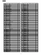 Preview for 76 page of Panasonic KX-TDA200BX Service Manual