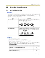 Preview for 45 page of Panasonic KX-TDA30 Features Manual