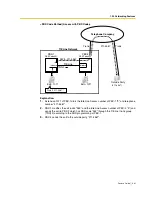 Preview for 341 page of Panasonic KX-TDA30 Features Manual