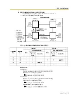 Предварительный просмотр 349 страницы Panasonic KX-TDA30 Features Manual