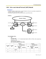 Preview for 357 page of Panasonic KX-TDA30 Features Manual