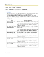 Preview for 362 page of Panasonic KX-TDA30 Features Manual