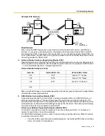 Preview for 373 page of Panasonic KX-TDA30 Features Manual