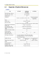 Preview for 440 page of Panasonic KX-TDA30 Features Manual