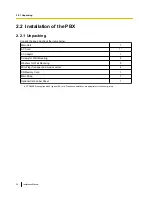 Preview for 36 page of Panasonic KX-TDA30 Installation Manual