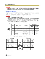 Preview for 222 page of Panasonic KX-TDA30 Installation Manual