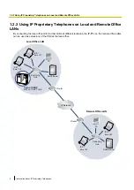 Preview for 6 page of Panasonic KX-TDA30 Manual