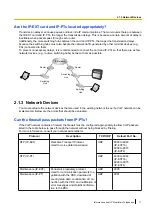 Предварительный просмотр 17 страницы Panasonic KX-TDA30 Manual