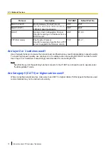 Preview for 18 page of Panasonic KX-TDA30 Manual