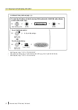 Preview for 42 page of Panasonic KX-TDA30 Manual