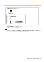 Предварительный просмотр 45 страницы Panasonic KX-TDA30 Manual