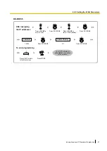 Предварительный просмотр 47 страницы Panasonic KX-TDA30 Manual