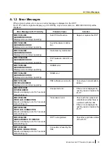 Preview for 63 page of Panasonic KX-TDA30 Manual