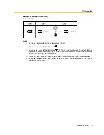 Preview for 15 page of Panasonic KX-TDA30 Programming Manual