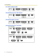 Preview for 34 page of Panasonic KX-TDA30 Programming Manual