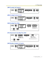 Preview for 49 page of Panasonic KX-TDA30 Programming Manual