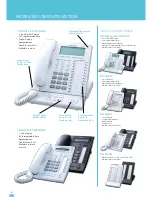 Preview for 6 page of Panasonic KX-TDA30AL Brochure & Specs