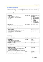 Preview for 11 page of Panasonic KX-TDA3480 Programming Manual