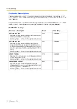 Preview for 14 page of Panasonic KX-TDA3480 Programming Manual