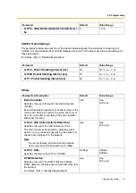 Preview for 19 page of Panasonic KX-TDA3480 Programming Manual