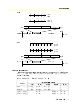 Preview for 21 page of Panasonic KX-TDA3480 Programming Manual