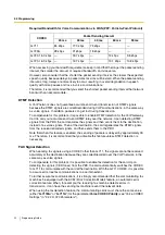 Preview for 22 page of Panasonic KX-TDA3480 Programming Manual