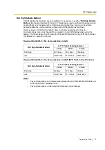 Preview for 23 page of Panasonic KX-TDA3480 Programming Manual