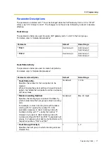 Preview for 27 page of Panasonic KX-TDA3480 Programming Manual