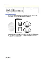 Preview for 28 page of Panasonic KX-TDA3480 Programming Manual