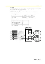 Preview for 29 page of Panasonic KX-TDA3480 Programming Manual