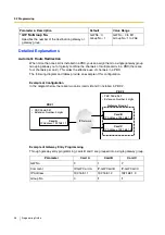 Preview for 36 page of Panasonic KX-TDA3480 Programming Manual