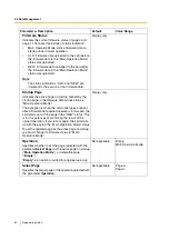 Preview for 62 page of Panasonic KX-TDA3480 Programming Manual