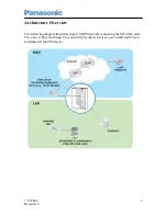 Preview for 3 page of Panasonic KX-TDA50 Configuration Manual