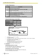 Предварительный просмотр 20 страницы Panasonic KX-TDA50 Feature Manual