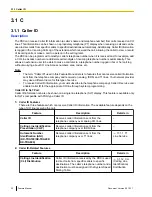 Предварительный просмотр 32 страницы Panasonic KX-TDA50 Feature Manual