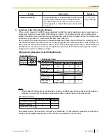 Предварительный просмотр 33 страницы Panasonic KX-TDA50 Feature Manual