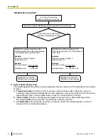 Предварительный просмотр 34 страницы Panasonic KX-TDA50 Feature Manual