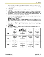 Предварительный просмотр 37 страницы Panasonic KX-TDA50 Feature Manual