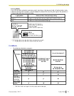 Предварительный просмотр 39 страницы Panasonic KX-TDA50 Feature Manual