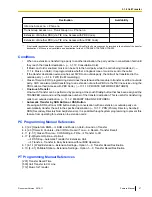 Предварительный просмотр 47 страницы Panasonic KX-TDA50 Feature Manual