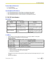 Предварительный просмотр 55 страницы Panasonic KX-TDA50 Feature Manual