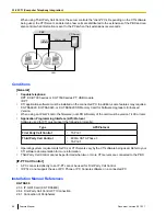 Предварительный просмотр 66 страницы Panasonic KX-TDA50 Feature Manual