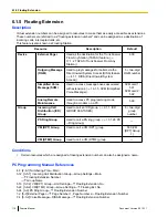 Предварительный просмотр 118 страницы Panasonic KX-TDA50 Feature Manual