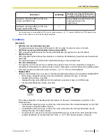 Предварительный просмотр 121 страницы Panasonic KX-TDA50 Feature Manual