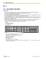 Предварительный просмотр 142 страницы Panasonic KX-TDA50 Feature Manual